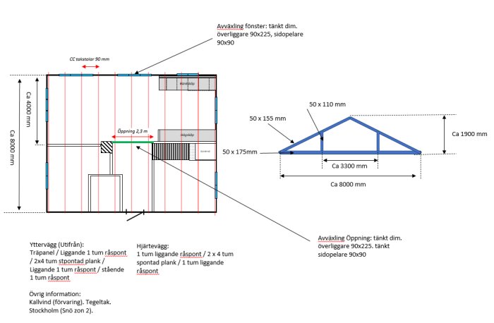 Handritad byggskiss med mått på väggar, öppningar och takstruktur för en byggnad.