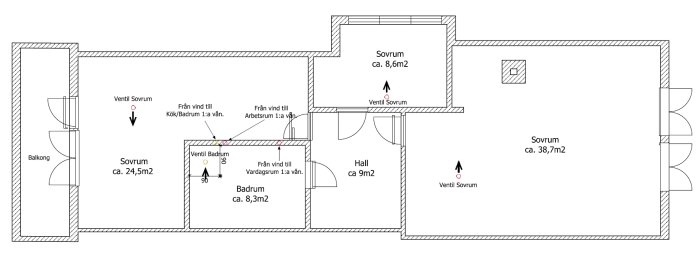 Arkitektonisk planritning som visar uppgradering av ventilationssystem i 70-tals hus med ventilers placering.