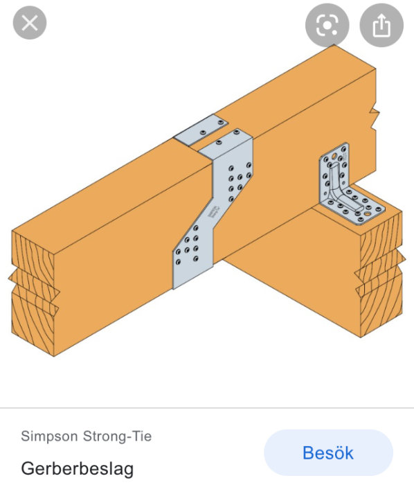 Illustration av ett gerberbeslag som förbinder två träbalkar i en konstruktion.