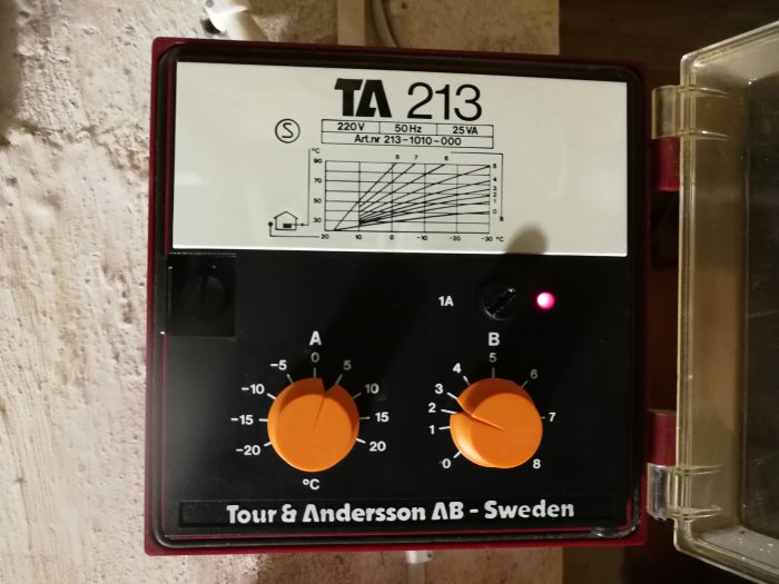 Regulatorpanel av märket 'TA 213' med två orangea vred och en röd lysdiod tänd mellan text och diagram.