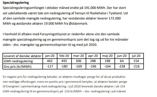 Tabell över specialreglering av energimarknaden i Danmark med nedregleringsdata och priser.