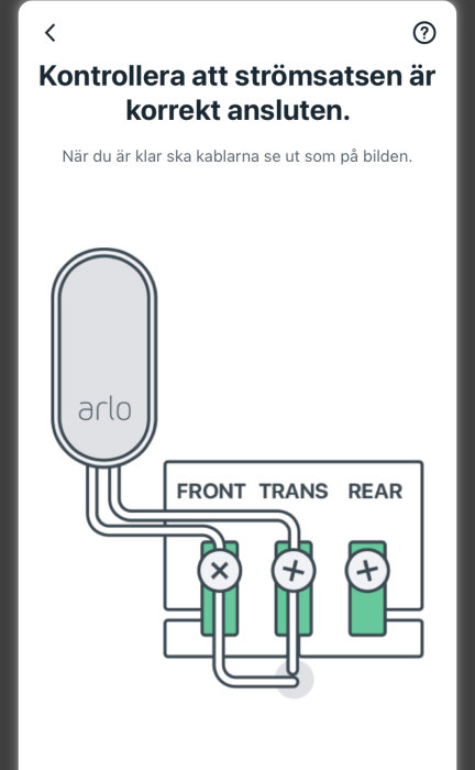 Schematisk bild av korrekt anslutna kablar till en strömsats med "front" och "rear" beteckningar.