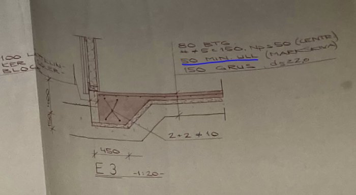 Handritad skiss av en byggkonstruktionsdetalj med mått och materialspecifikationer för ett renoveringsprojekt.