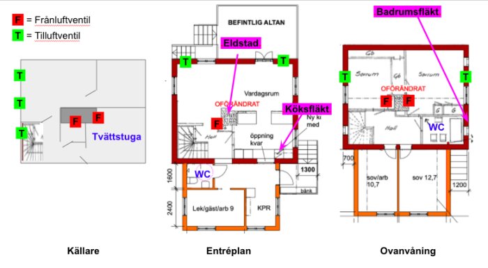 Översiktsplan över tvåvåningshus med markerade ventilationssystem, köksfläkt och tänkt utbyggnad i orange.