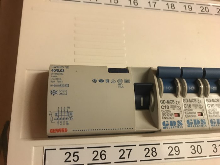 En elektrisk säkerhetsbrytare och säkringar på en vit bakgrund.
