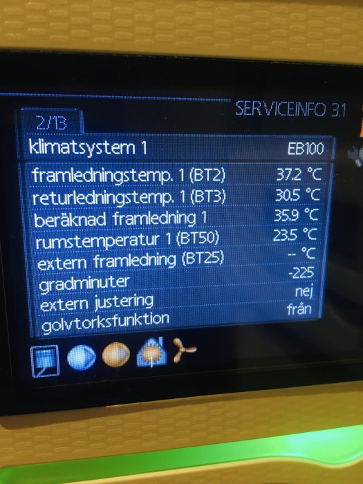 Display av värmepump som visar aktuella temperaturer för klimatsystem med flera parameterinställningar.
