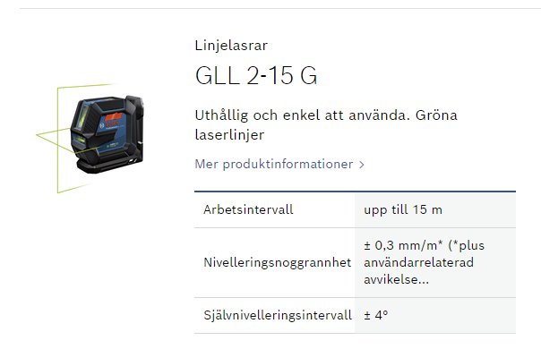 Linjelaser GLL 2-15 G med gröna laserlinjer, produktspecifikationer och arbetsintervall information.