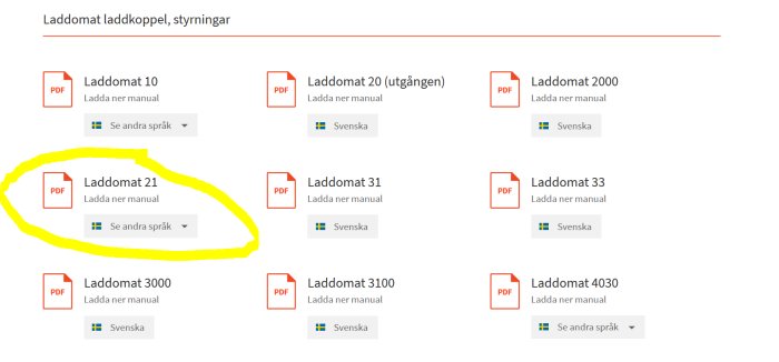 Screenshot av webbsida som visar en lista med manualer för Laddomat-produkter markerade med röda PDF-symboler.