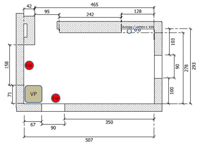 Planritning av ett pannrum med dimensioner, värmepumpens placering och markerade expansionskärl och avlopp.