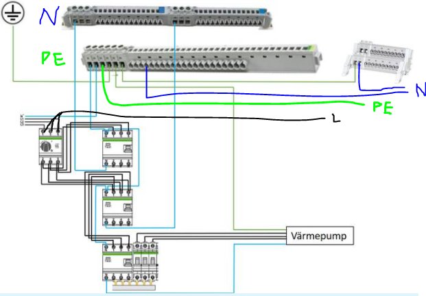 Elektriskt kopplingsschema som visar anslutningar för N- och PE-plintar till en värmepump.
