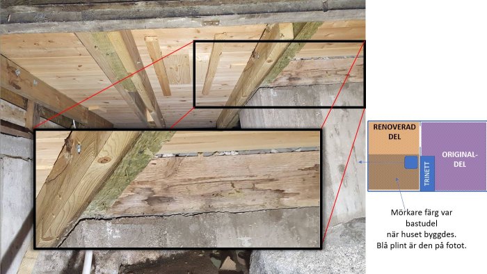 Renoverad och ursprunglig träkonstruktion i grunden med cementplint, visar färgskillnad från tidigare bastuområde.