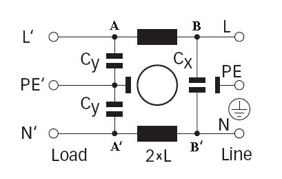 Schamaisk kopplingsschema för ett EMC-filter med mittuttag, kondensatorer och balanserat utförande.