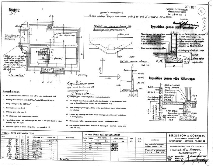 Konstruktionsritning för ett hus med måttangivelser, sektioner och anmärkningar, daterad 1950, Göteborg.