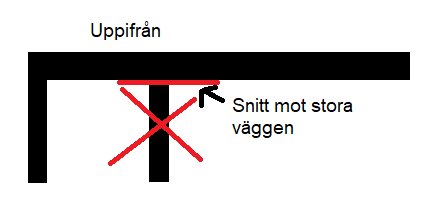 Schematisk bild uppifrån som visar en mindre vägg markerad med rött kryss och planerat snitt mot en större vägg.