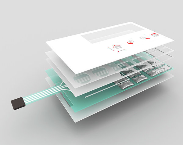 Exploded view of a membrane switch keypad for a sauna control panel.