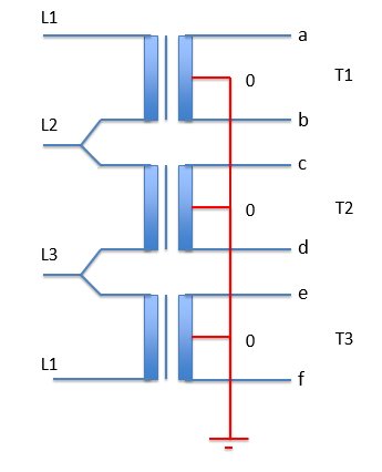 Schematisk bild av en treledningskoppling med tre faser L1, L2, L3 och nollpunkter markerade med bokstäver a-f.