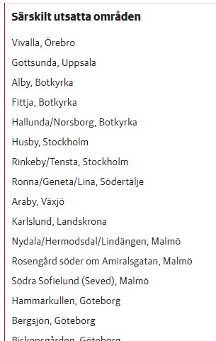 Lista över särskilt utsatta områden från Polisens sammanställning, inkluderar städer som Örebro, Uppsala, Botkyrka.