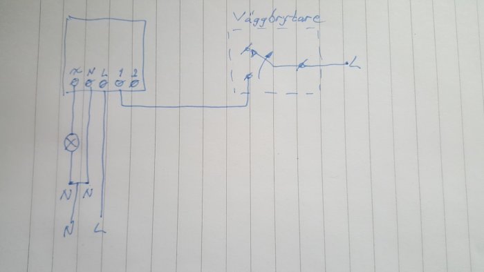 Handritad skiss av en elektrisk koppling för Plejd dimmer med anslutningar till väggströmbrytare och lampa.