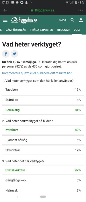 Skärmdump av quizresultat på byggforum där en användare fått alla rätt på verktyg.