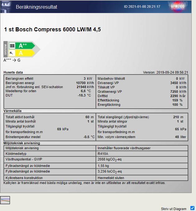 Beräkningsresultat för Bosch Compress 6000 LW/M 4,5 värmepump med effekt- och borrdata för ett hus i Danderyd.