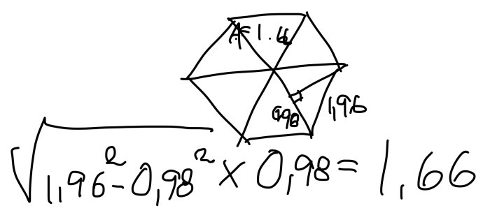 Handritad skiss av en hexagon med beräkningar för personligt utrymme och kantlängder.