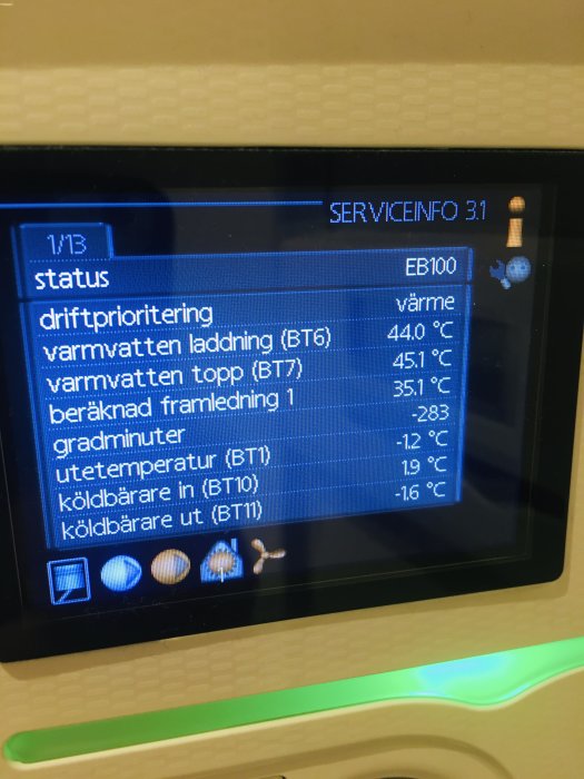 Digital display för värmesystem som visar temperaturstatus och driftinformation.