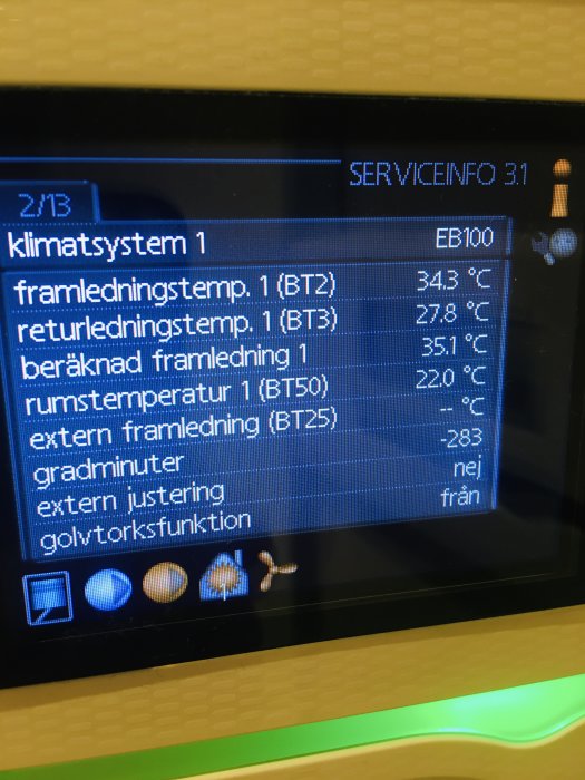 Digital display för klimatsystem som visar temperaturer för framledning, returledning och andra systemvärden.