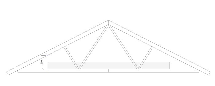 Ritning som illustrerar en sadeltakstol med angiven nyttiglast på 500 kN/m2 och invändig min höjd på 600mm.
