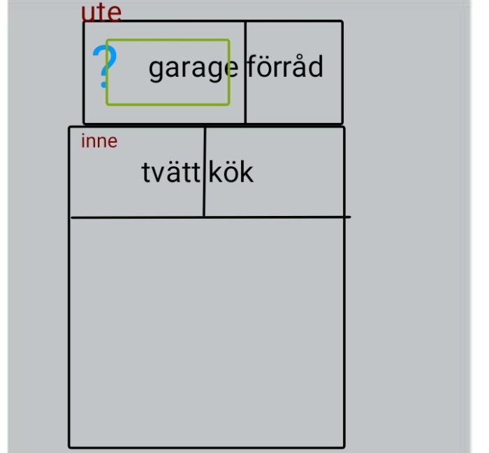 Enkel skiss av husplan med garage, förråd, tvätt och kök, markerad "bil" i garaget.