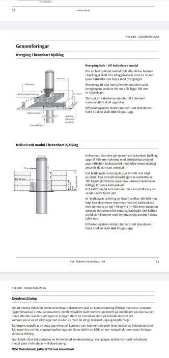 Diagram som visar genomföring av skorsten genom brännbart bjälklag och kondensskydd för att förhindra kondensering.