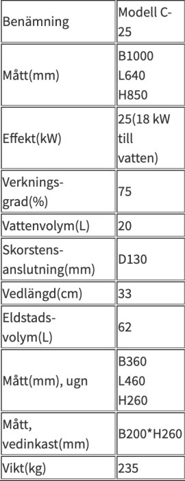 Skärmavbild 2021-01-10 kl. 13.16.18.png