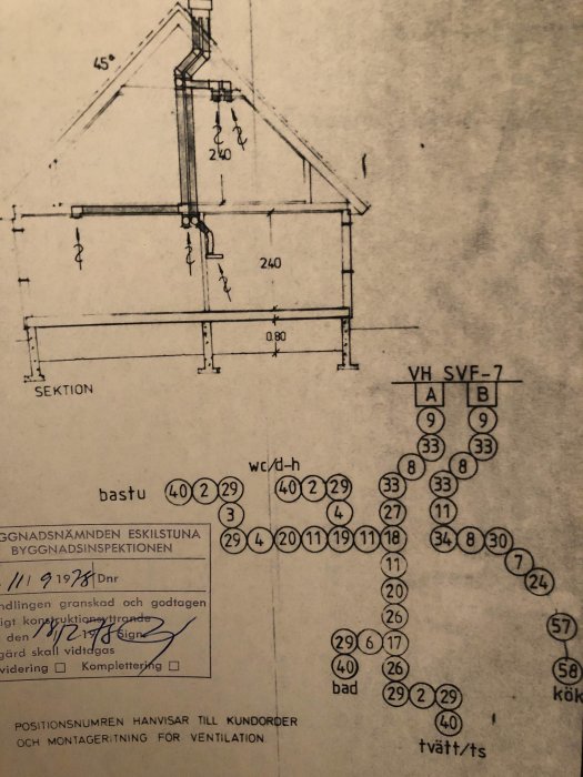 Äldre ritning av hussektion som visar en ventilationssystemplan med olika positionssiffror och anmärkningar.