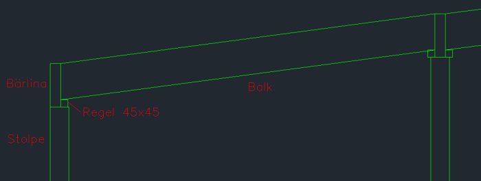 Skiss av en konstruktionsdetalj som visar infästning av regel, bärline och stolpe med markerade dimensioner.