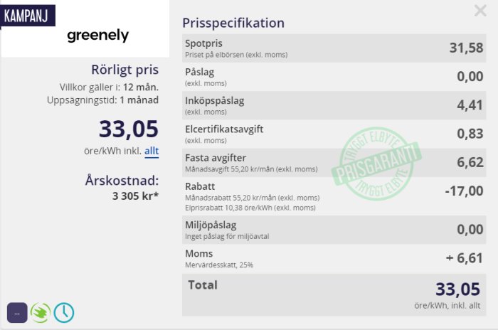 Skärmbild av elbolaget Greenelys kampanj med rörligt pris och prisspecifikation, inklusive total månadskostnad.