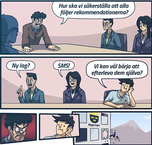 Seriebild med fyra rutor där figurer diskuterar hur man ska säkerställa efterlevnad av rekommendationer med förslag som ny lag, sms och självfölja dem.