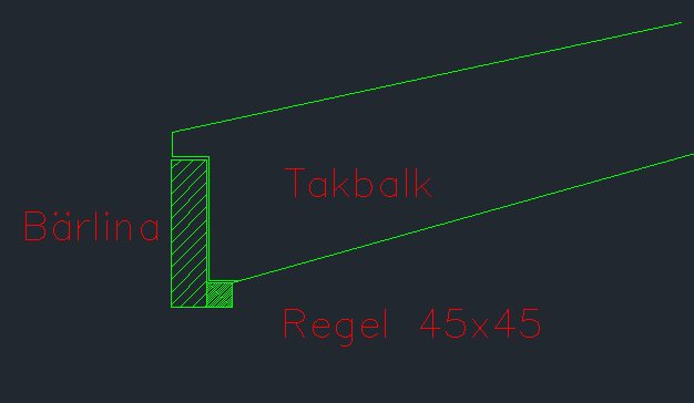 Illustration av takbalk och bärlina med en påskruvad regel 45x45 som byggkonstruktionsexempel.