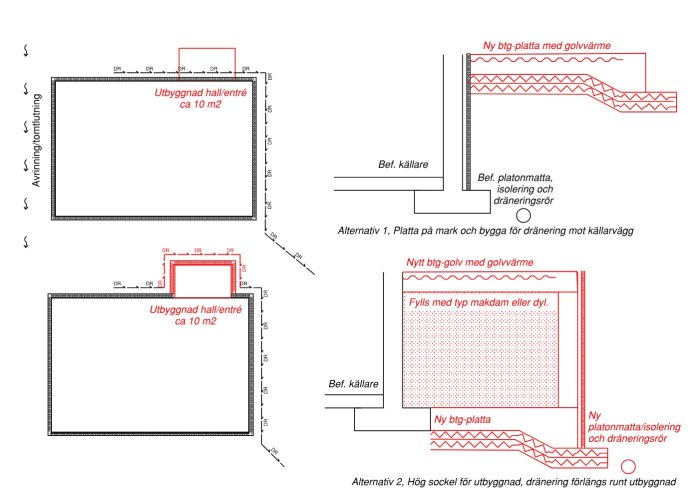 Ritning som visar två alternativ för utbyggnad av entré, med detaljer kring dränering och grund.