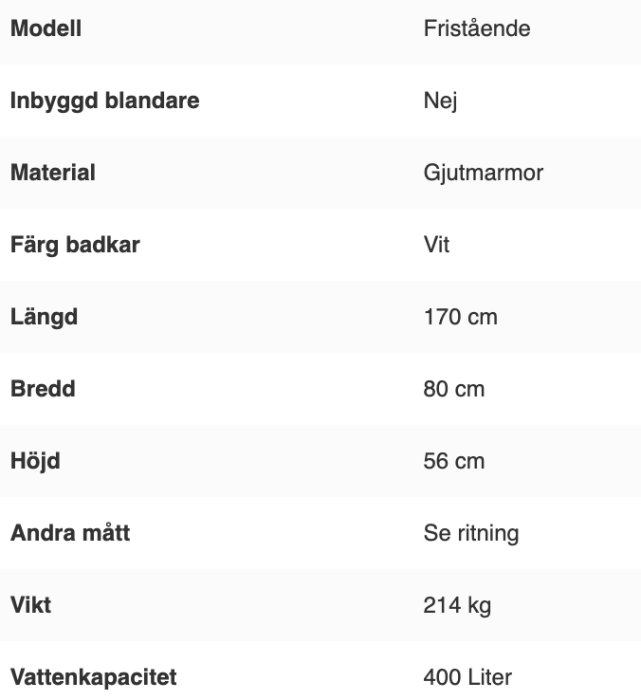 Specifikationslista för ett fristående vitt gjutmarmorbakar, 170x80 cm, 56 cm högt, väger 214 kg, rymmer 400 liter.