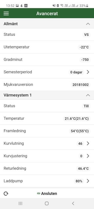 Skärmavbild av värmepumpsdriftdata som visar temperaturer, status och inställningar.