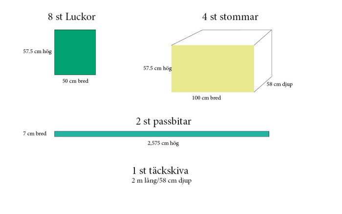 Illustration av ritning för garderobskomponenter med måttangivelser för luckor, stommar, passbitar och täckskiva.