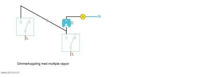 Schema över dimmerkoppling med flera vippströmbrytare i en trappkopplingssituation.