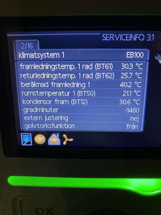 Display visar temperaturvärden för klimatsystem med golvvärme aktiverad och varmvatten avstängt.