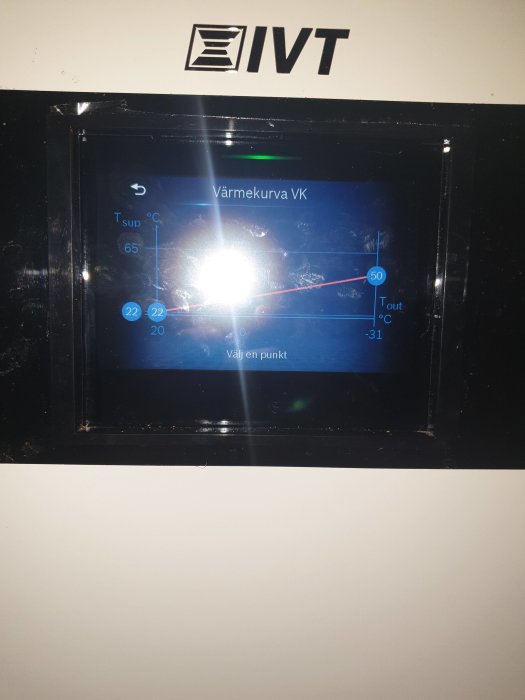 Display på en värmepump från IVT som visar en värmeväxlingskurva på skärmen.