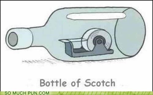 Illustration av en flaska som innehåller en tejpdispenser, humoristiskt benämnd som "Bottle of Scotch".