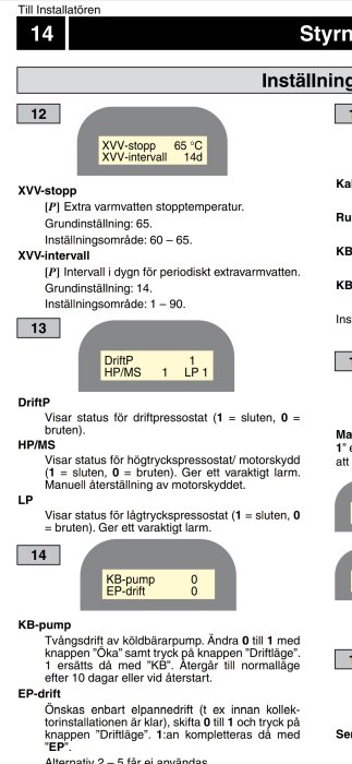 Skärmdump av styrpanel för värmepump med inställningsvärden för extra varmvatten och driftstatusindikatorer.