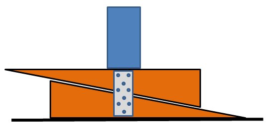 Illustration av impregnerade träkilarna under en balk, fixerade med en metallplatta på en berggrund.