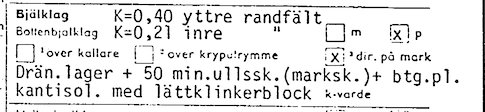 Teknisk ritning med text och mått relaterade till en byggnads grundkonstruktion, inklusive isolering och dräneringslager.