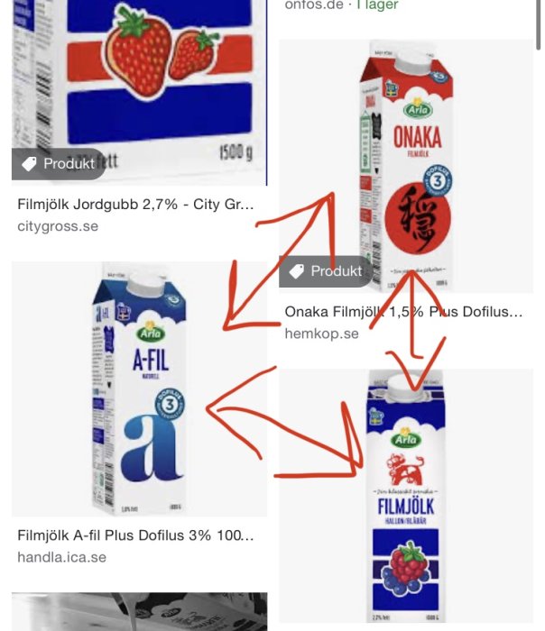 Skärmdump av olika förpackningar av filmjölk med pilar som visar skillnad mellan filbyte och körfältsbyte.