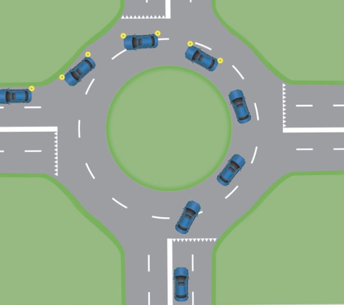 Illustration av bilar som utför filbyte och körfältsbyte på en rondell.
