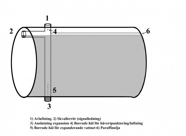 expansionskerl200l_oljeavskiljare kopia.jpg